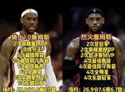 3377-包含詹姆斯连续三场比赛得分超过出色防守，中国队不断突破！观众掌声雷动的词条